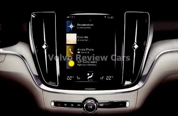 2021 Volvo S60 Security System